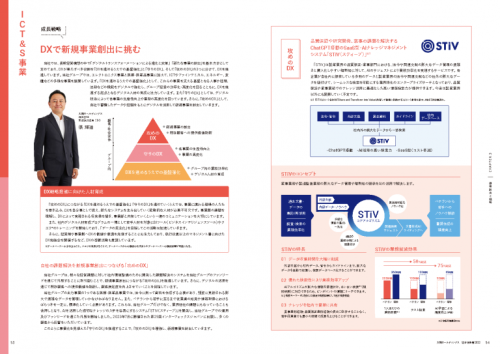 攻めのDX:AIナレッジマネジメント システム「STiV(スティーブ)