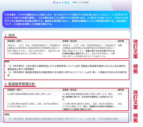 STiVの「文書チェック・作成支援」画面イメージ