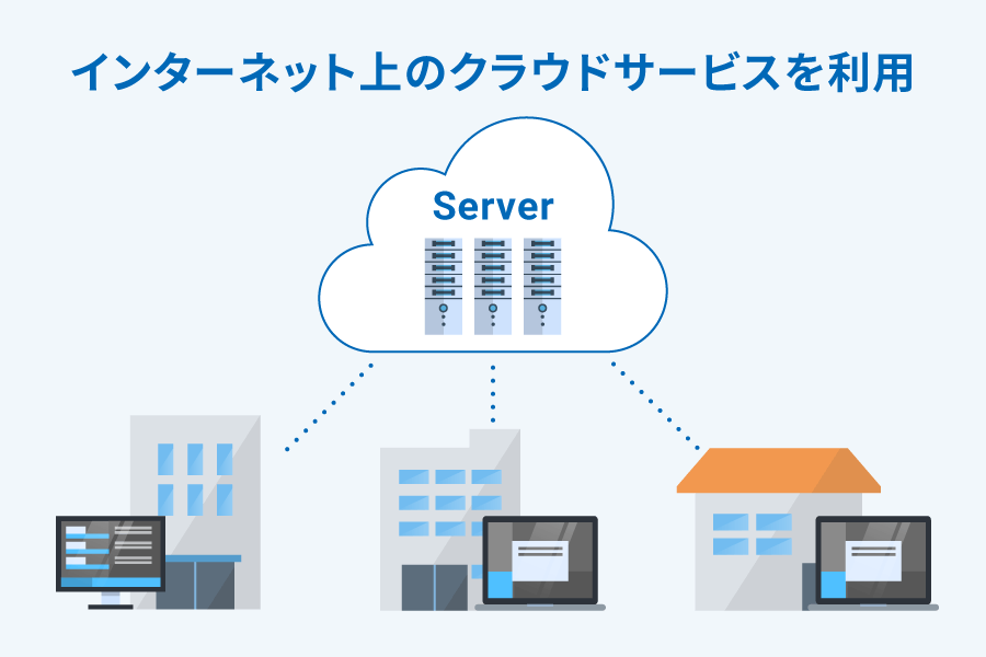 AWS（クラウド環境）